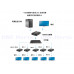 OHZ-HDMI-NT 網路延長器 影音網路延伸器 訊號轉換器 HDMI網路線延長器 影音訊號網路延長器 